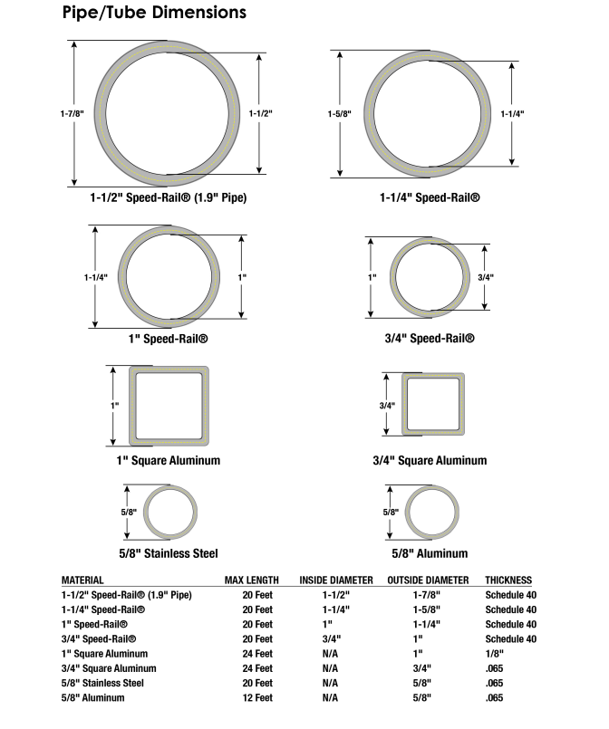 Schedule 40 Speed-Rail (1-1/4") - Grip Support Store