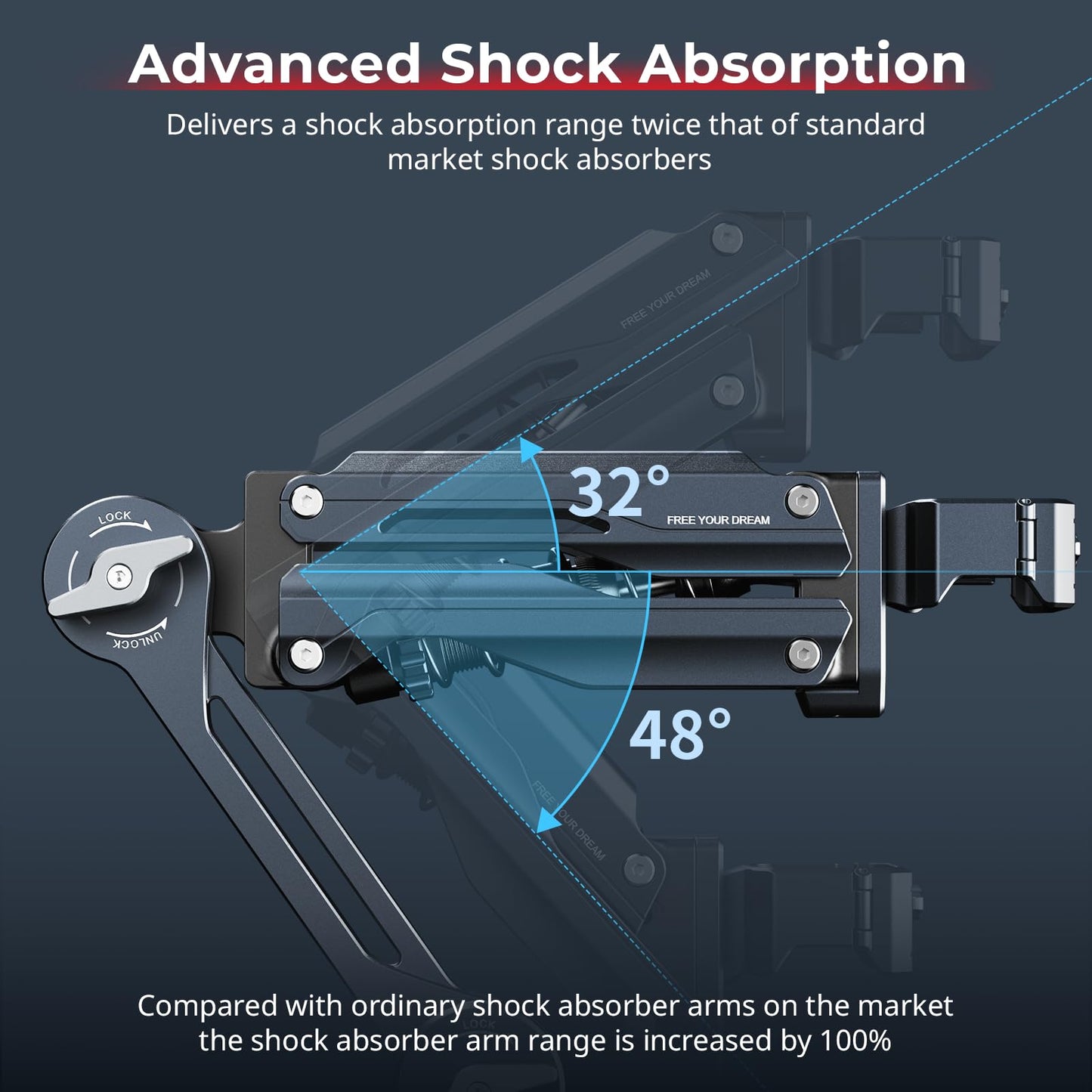 SMALLRIG Mini Shock Absorber Arm, 4-inch Vacuum Suction Cup, Double Spring and Hydraulic Damping, Car Mount for DJI Osmo Pocket 4 3/Action 6/5 Pro/4, for GoPro Hero13/12/11, for Insta360 X5/4/3-5123