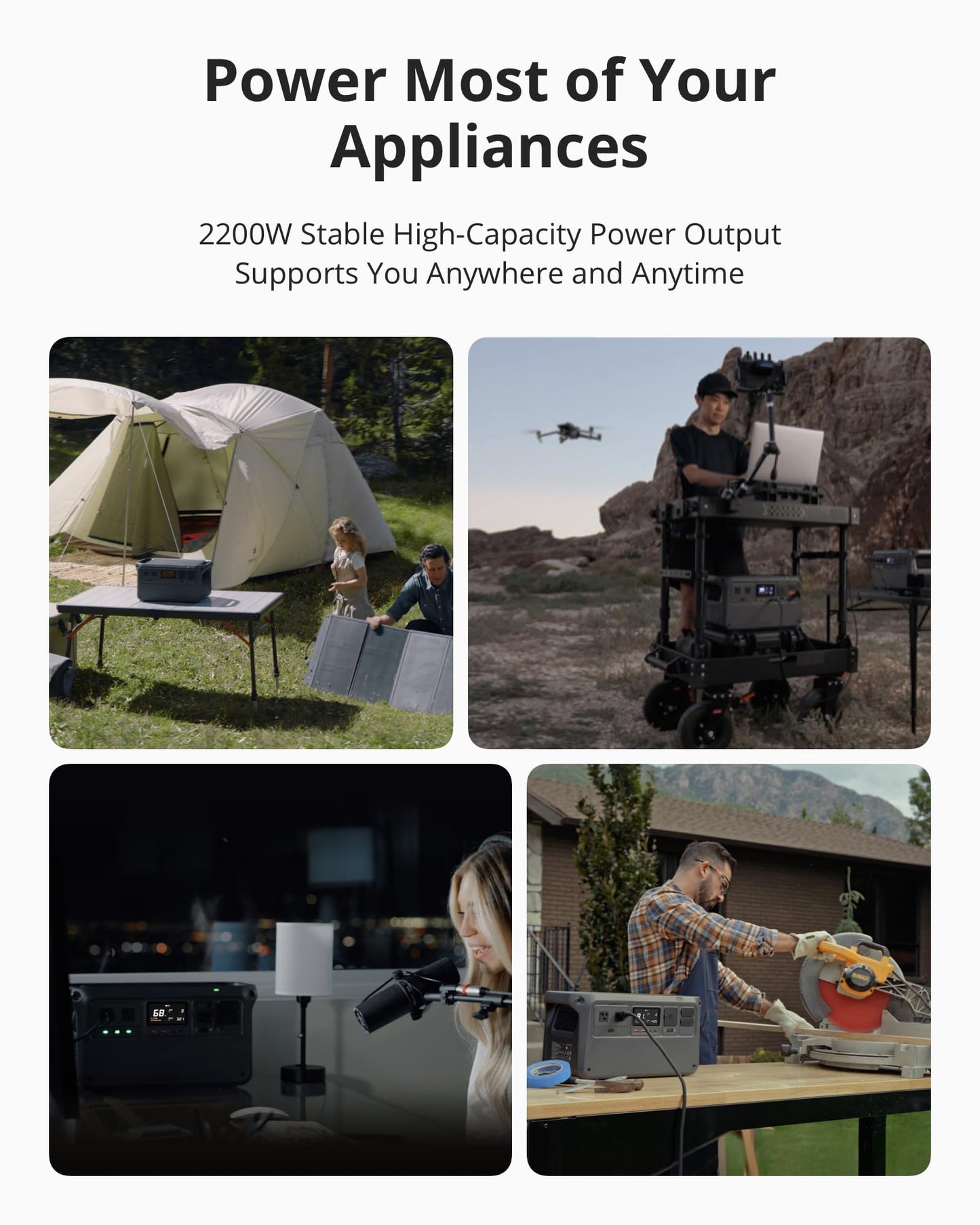 DJI Power 1000 Portable Power Station, 2200W (Peak 2600W) AC/140W - Grip Support Store