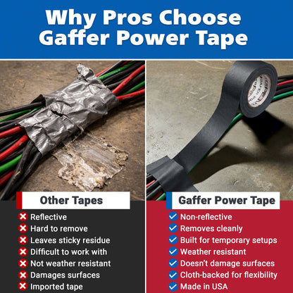 Gaffer Tape — Black 1" x 55yd