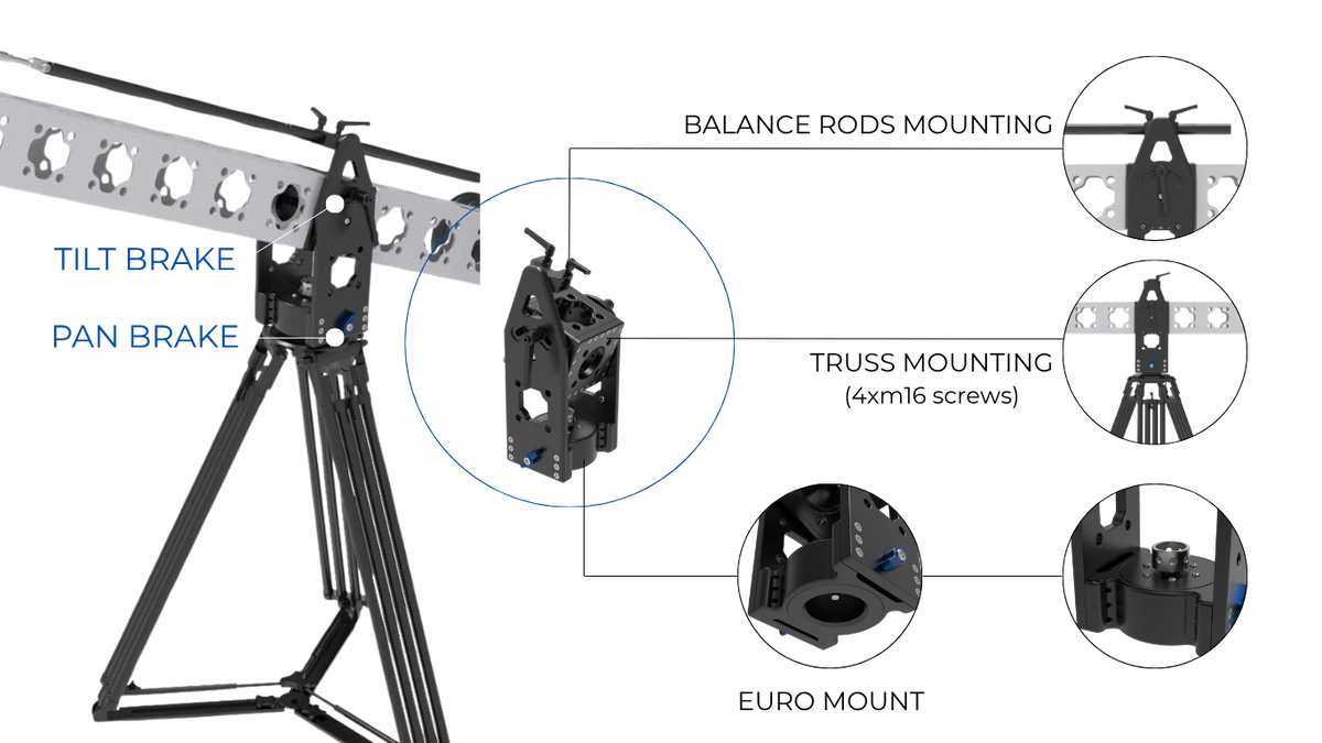 Modtruss/Modulus X Crane Set - crane base detail