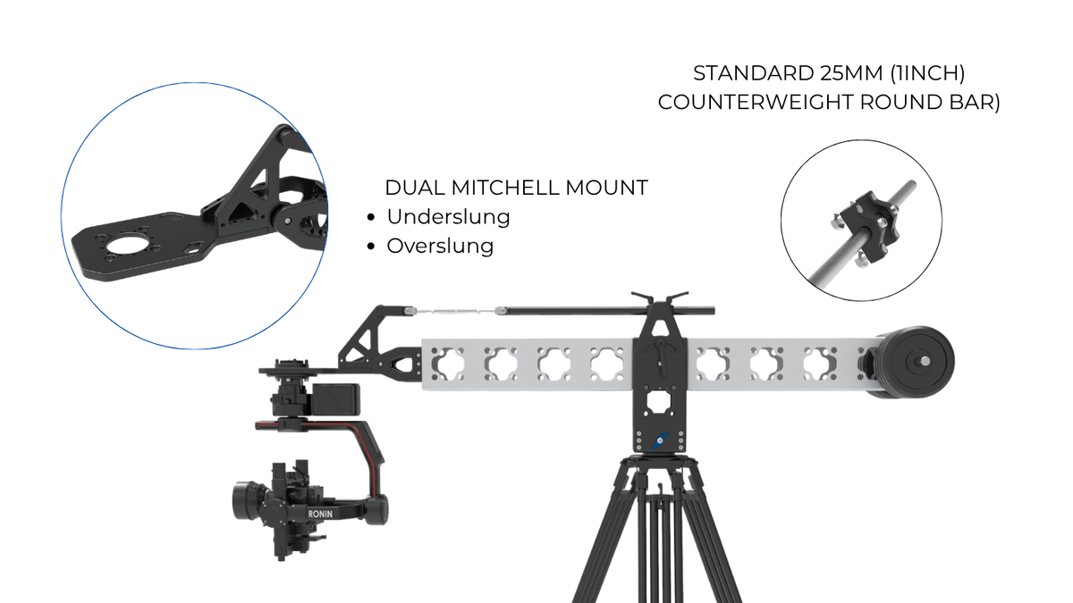 Modtruss/Modulus X Crane Set - Mitchell mount detail