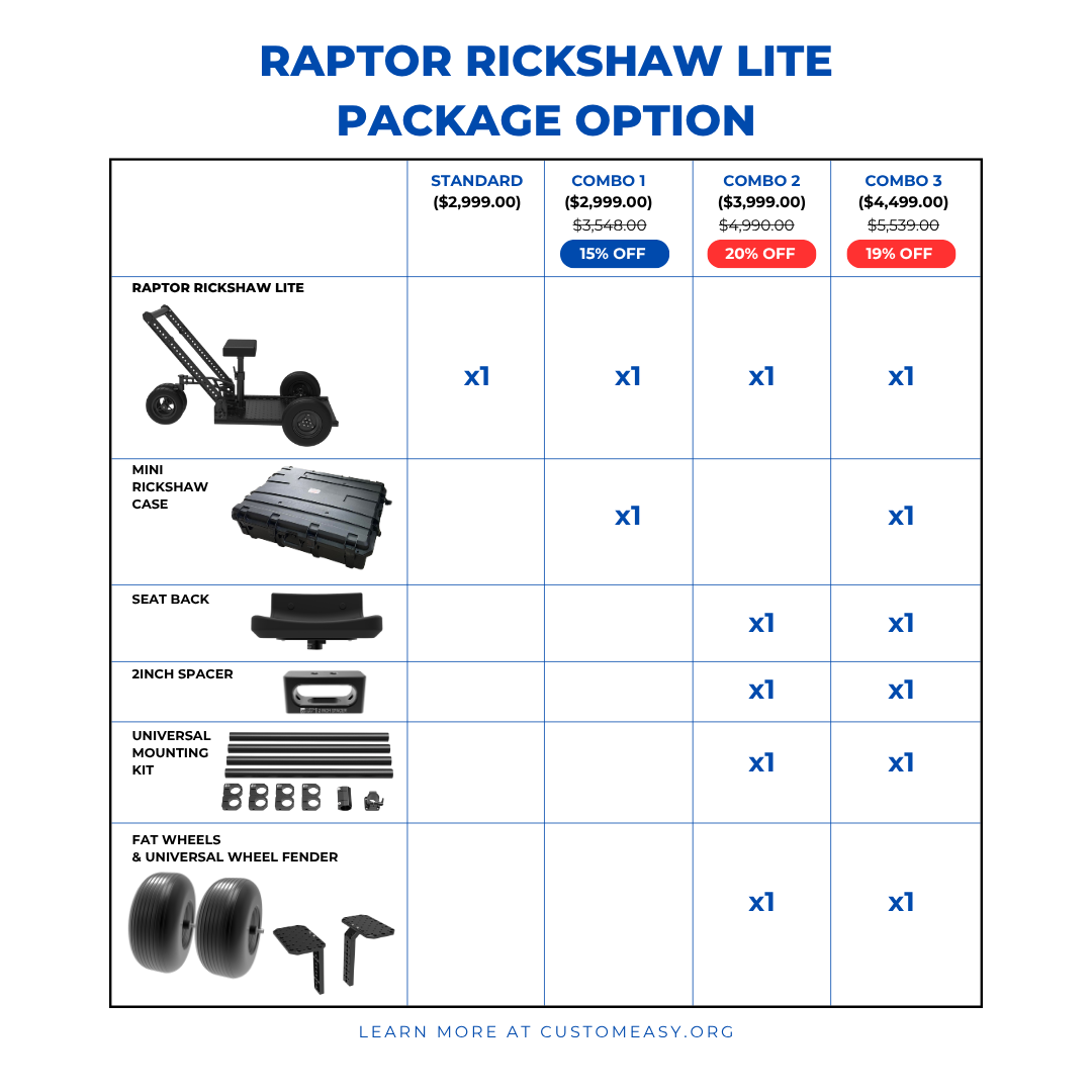 Raptor Rickshaw Lite - Grip Support Store