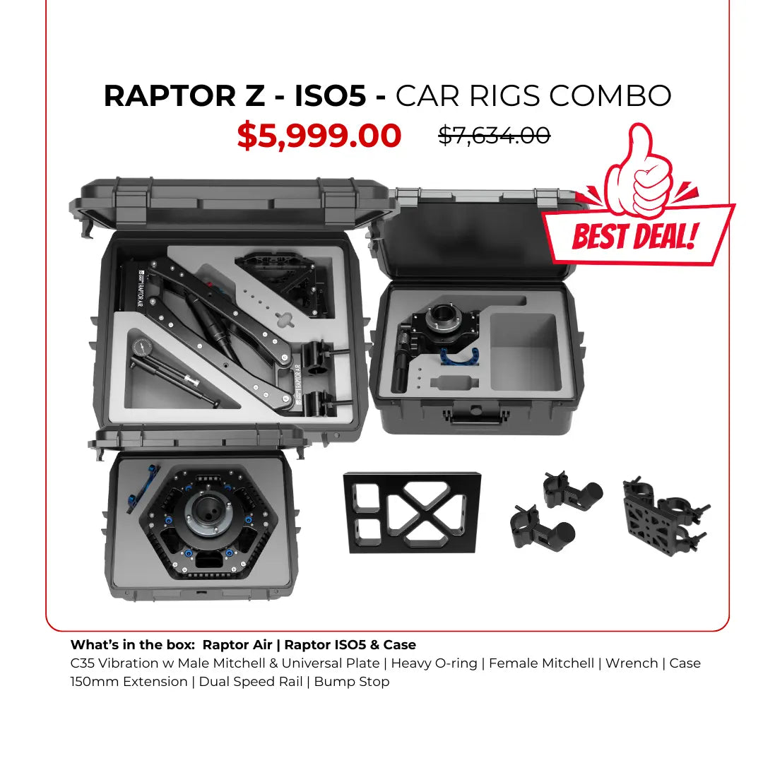 Raptor Z – ISO5