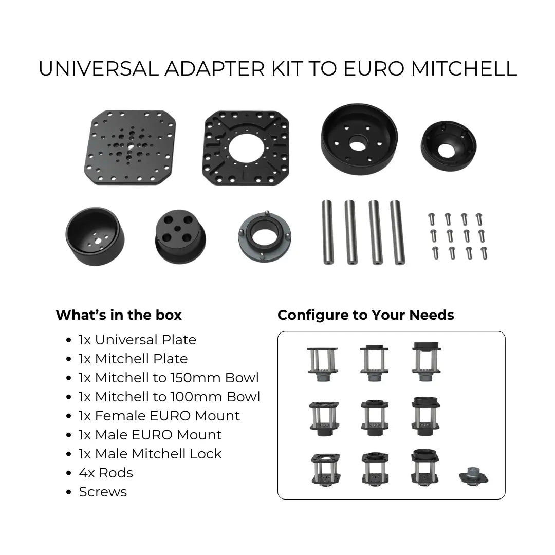 Universal Adapter Kit to Euro Mitchell - kit contents detail