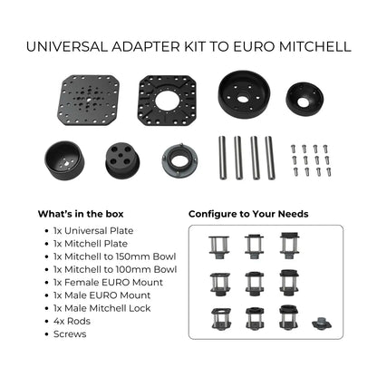 Universal Adapter Kit to Euro Mitchell - kit contents detail