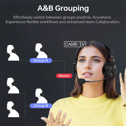 CAME-TV WAERO Pro Full Duplex Dual Antenna 1.9G Lightweight Wireless Intercom Headset - 8 Pack - Grip Support Store