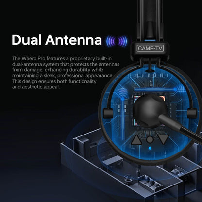 CAME-TV WAERO Pro Full Duplex Dual Antenna 1.9G Lightweight Wireless Intercom Headset - 8 Pack - Grip Support Store