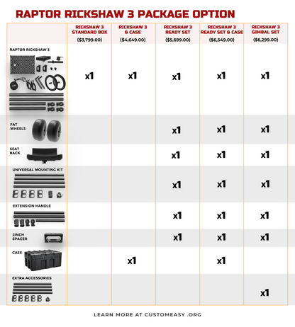 Raptor Rickshaw 3 - Grip Support Store