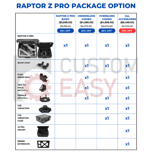 Raptor Z Pro Air - Grip Support Store