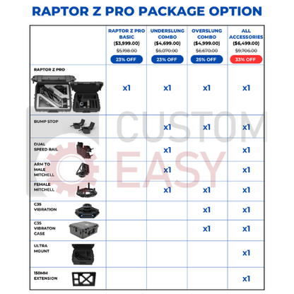 Raptor Z Pro Air - Grip Support Store