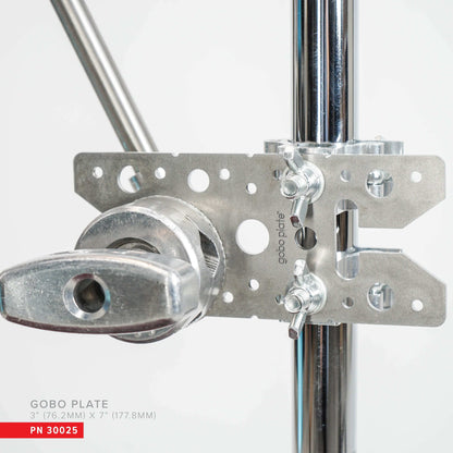 Gobo Plate - Grip Support Store