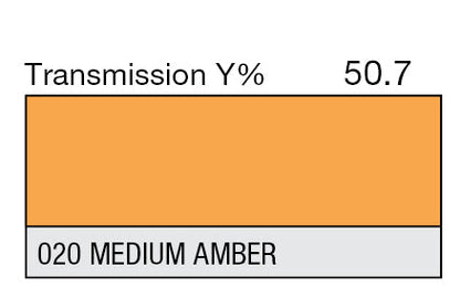 Lee Color Effect Gel Sheets 002-164 - Grip Support Store