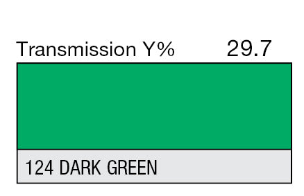 Lee Color Effect Gel Sheets 002-164 - Grip Support Store