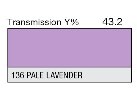 Lee Color Effect Gel Sheets 002-164 - Grip Support Store
