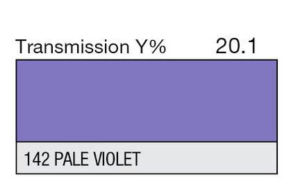Lee Color Effect Gel Sheets 002-164 - Grip Support Store
