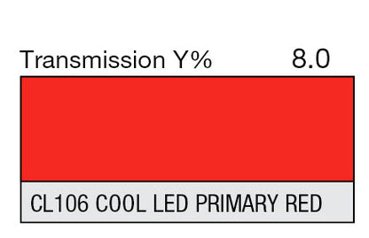 Lee Color Effect Gel Sheets 002-164 - Grip Support Store
