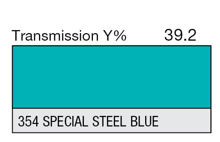 Lee Color Effect Gel Sheets 165-366 - Grip Support Store