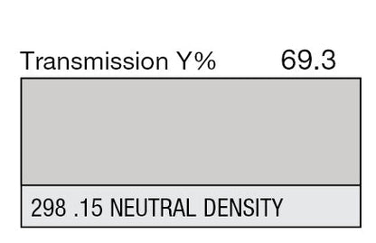 Lee Technical Filter Gel Sheets - Grip Support Store