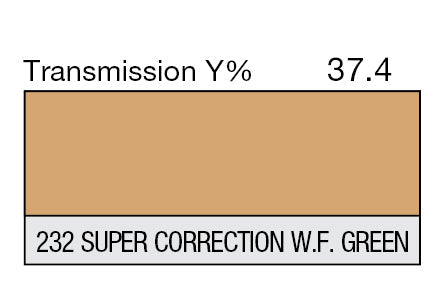 Lee Technical Filter Gel Sheets - Grip Support Store