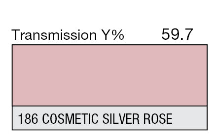 Lee Diffusion Sheets - Grip Support Store