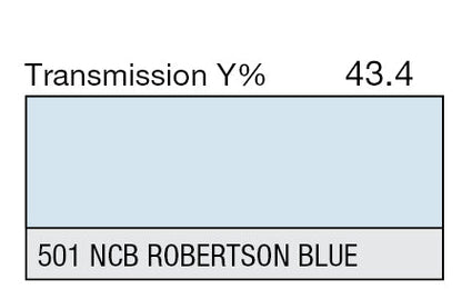 Lee Color Effect Gel Sheets 500-798 - Grip Support Store