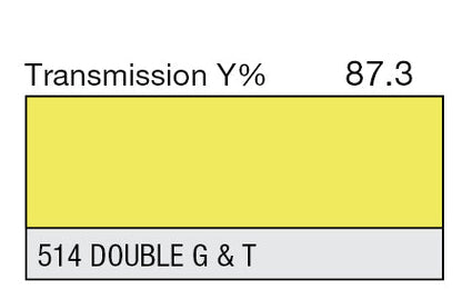 Lee Color Effect Gel Sheets 500-798 - Grip Support Store