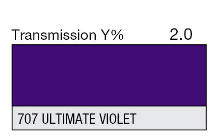 Lee Color Effect Gel Sheets 500-798 - Grip Support Store