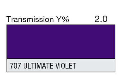 Lee Color Effect Gel Sheets 500-798 - Grip Support Store