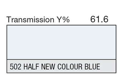 Lee Color Effect Gel Sheets 500-798 - Grip Support Store