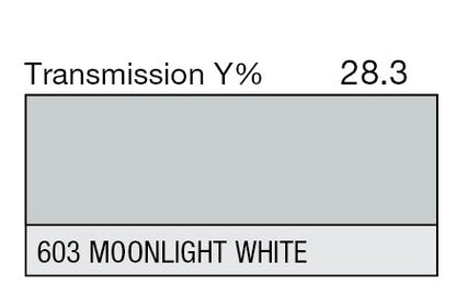 Lee Color Effect Gel Sheets 500-798 - Grip Support Store