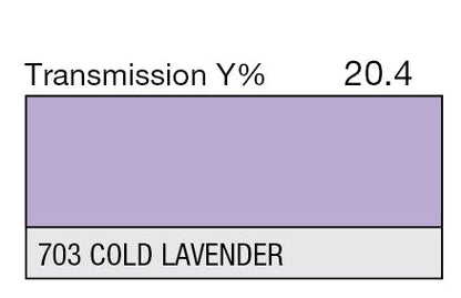 Lee Color Effect Gel Sheets 500-798 - Grip Support Store