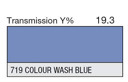 Lee Color Effect Gel Sheets 500-798 - Grip Support Store