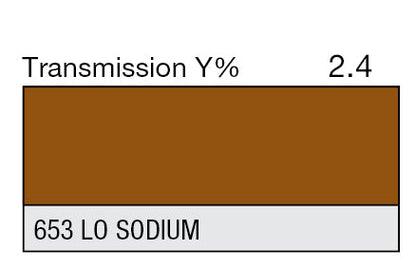 Lee Color Effect Gel Sheets 500-798 - Grip Support Store