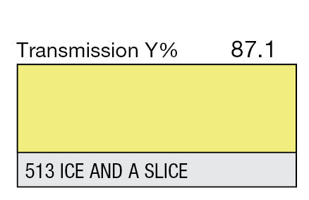 Lee Color Effect Gel Sheets 500-798 - Grip Support Store