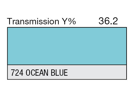 Lee Color Effect Gel Sheets 500-798 - Grip Support Store