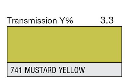 Lee Color Effect Gel Sheets 500-798 - Grip Support Store