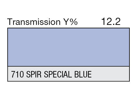 Lee Color Effect Gel Sheets 500-798 - Grip Support Store