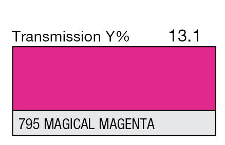 Lee Color Effect Gel Sheets 500-798 - Grip Support Store