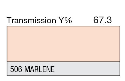 Lee Color Effect Gel Sheets 500-798 - Grip Support Store