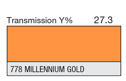 Lee Color Effect Gel Sheets 500-798 - Grip Support Store