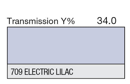 Lee Color Effect Gel Sheets 500-798 - Grip Support Store