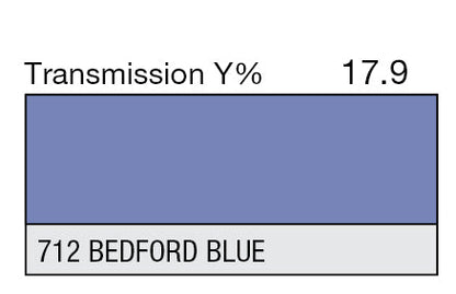 Lee Color Effect Gel Sheets 500-798 - Grip Support Store