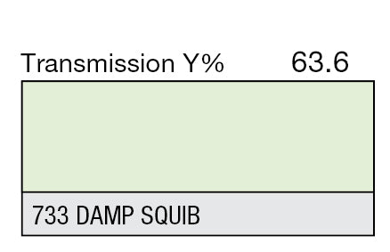 Lee Color Effect Gel Sheets 500-798 - Grip Support Store