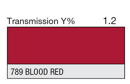 Lee Color Effect Gel Sheets 500-798 - Grip Support Store