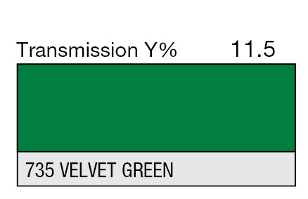 Lee Color Effect Gel Sheets 500-798 - Grip Support Store