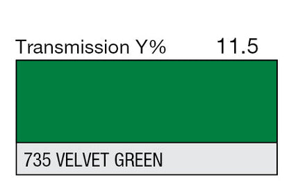 Lee Color Effect Gel Sheets 500-798 - Grip Support Store