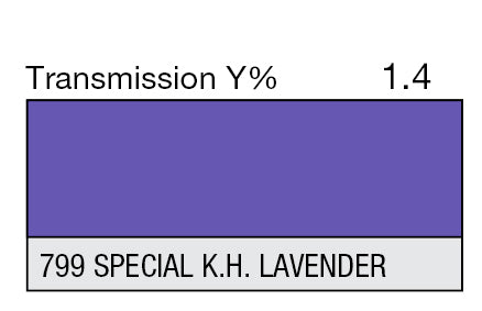 Lee Color Effect Gel Sheets 500-798 - Grip Support Store