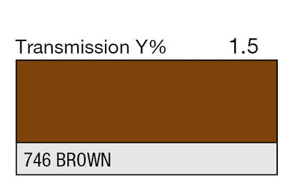 Lee Color Effect Gel Sheets 500-798 - Grip Support Store