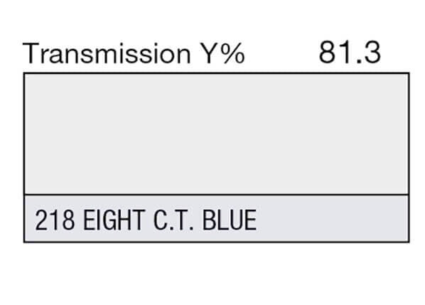 Lee Filters 218 1/8 CTB - 48" x 25' Roll - Grip Support Store